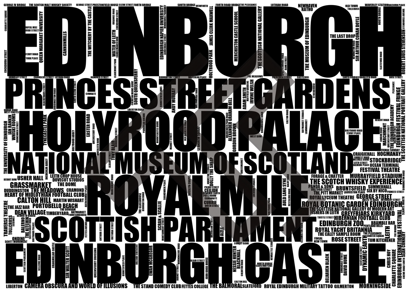 Edinburgh - Premium Typographic Word Cloud Prints, Posters & Gifts