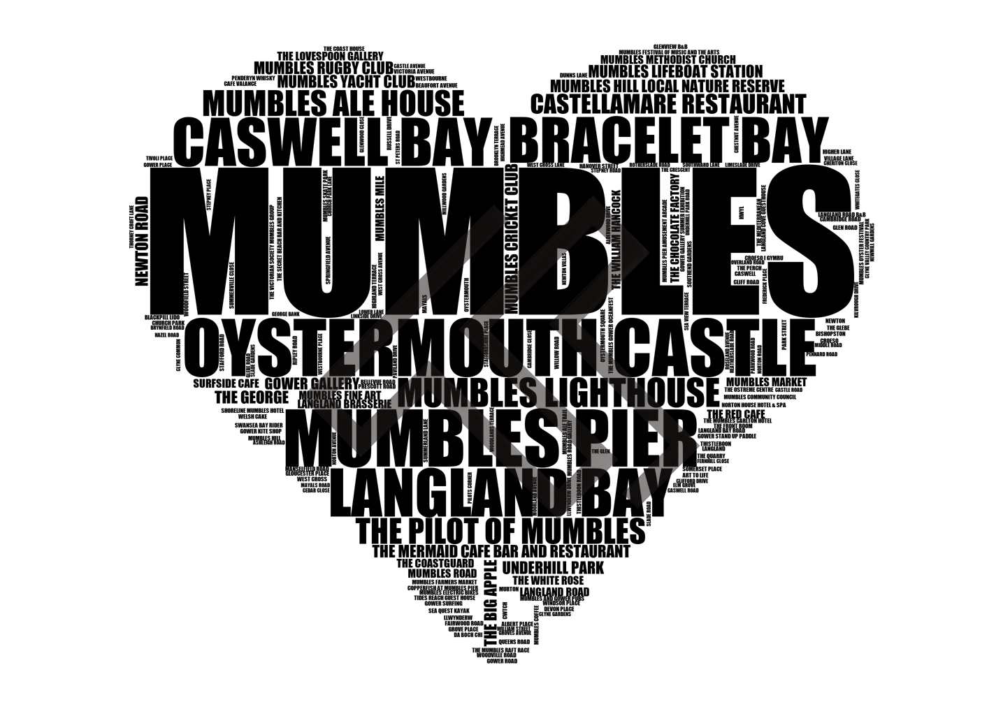 Mumbles - Premium Typographic Word Cloud Prints, Posters & Gifts