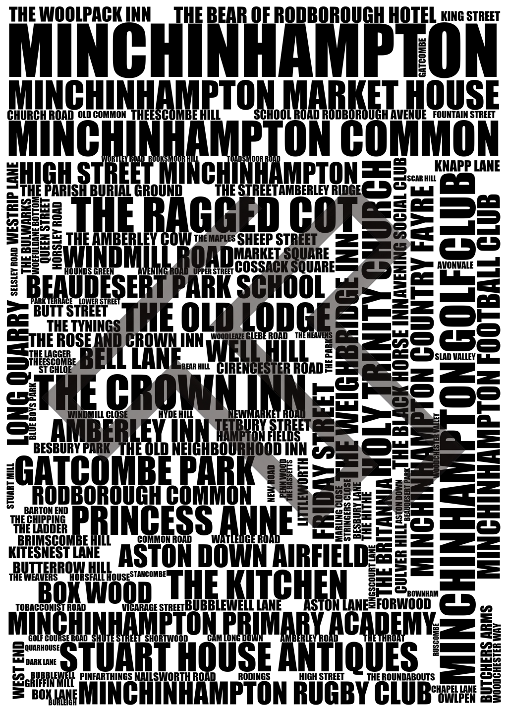 Minchinhampton - Premium Typographic Word Cloud Prints, Posters & Gifts