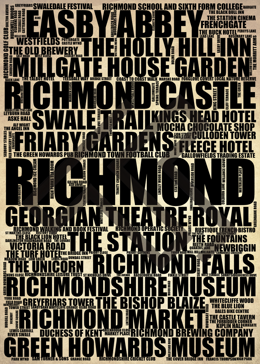 Richmond - Premium Typographic Word Cloud Prints, Posters & Gifts