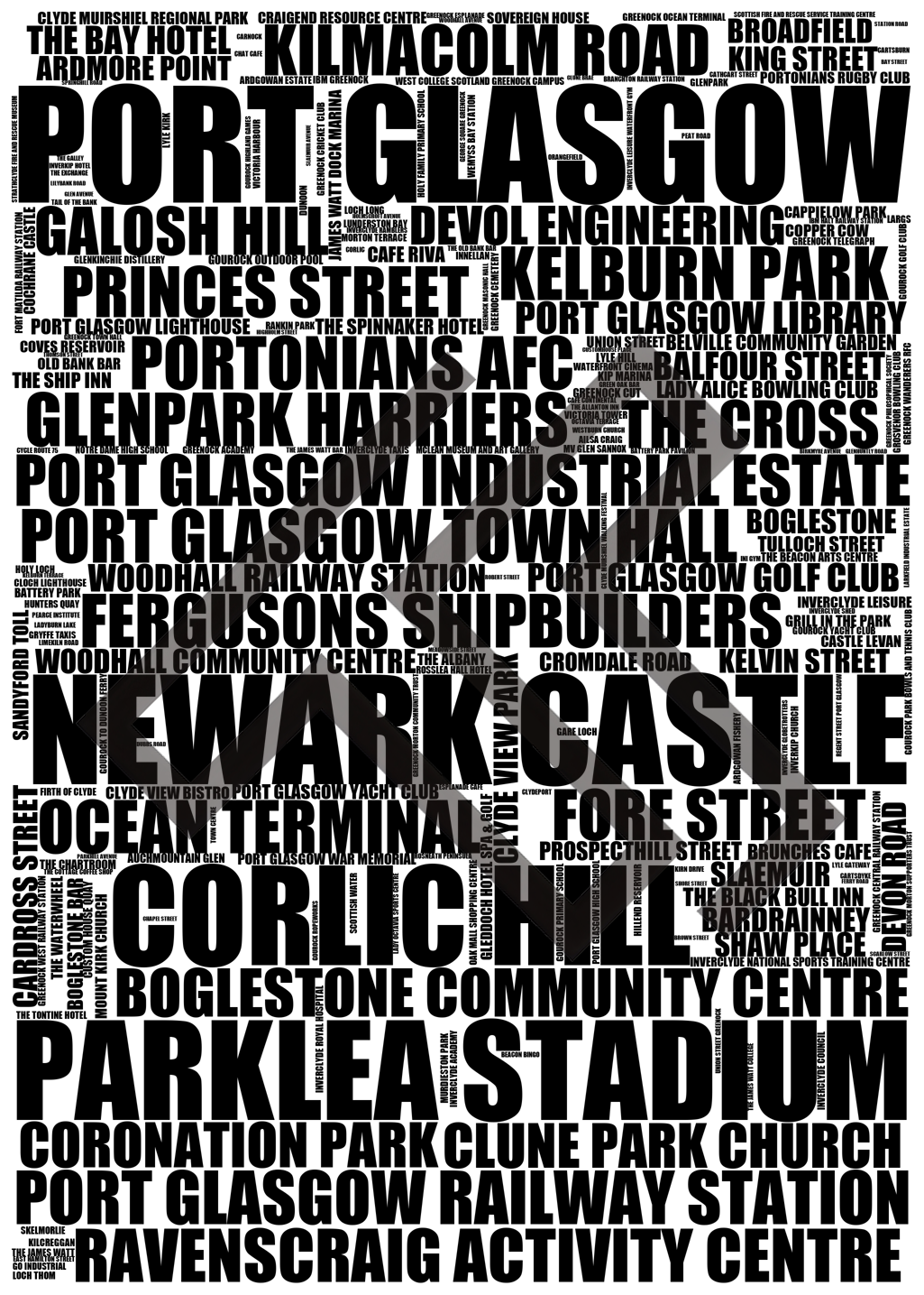 Port Glasgow - Premium Typographic Word Cloud Prints, Posters & Gifts