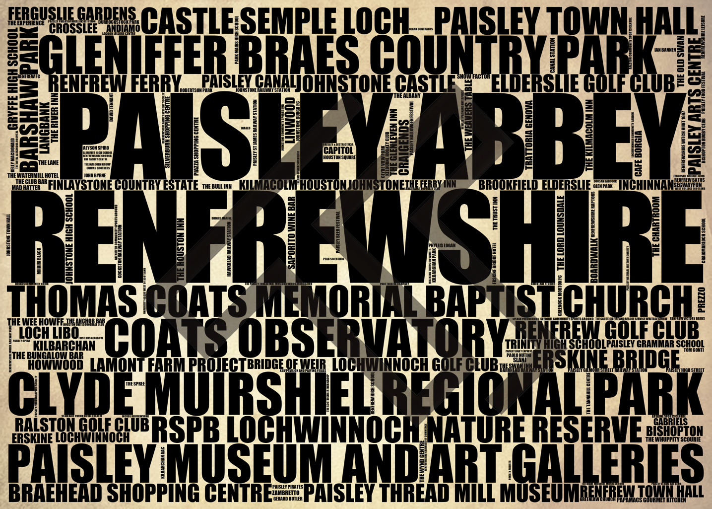 Renfrewshire - Premium Typographic Word Cloud Prints, Posters & Gifts