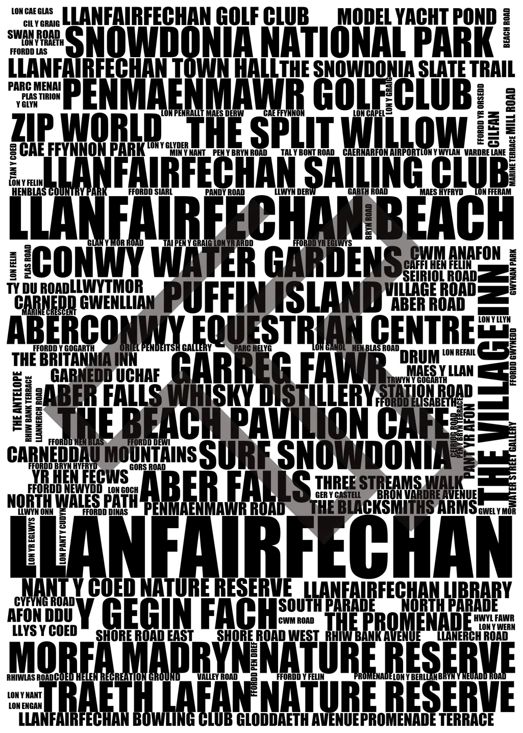 Llanfairfechan - Premium Typographic Word Cloud Prints, Posters & Gifts