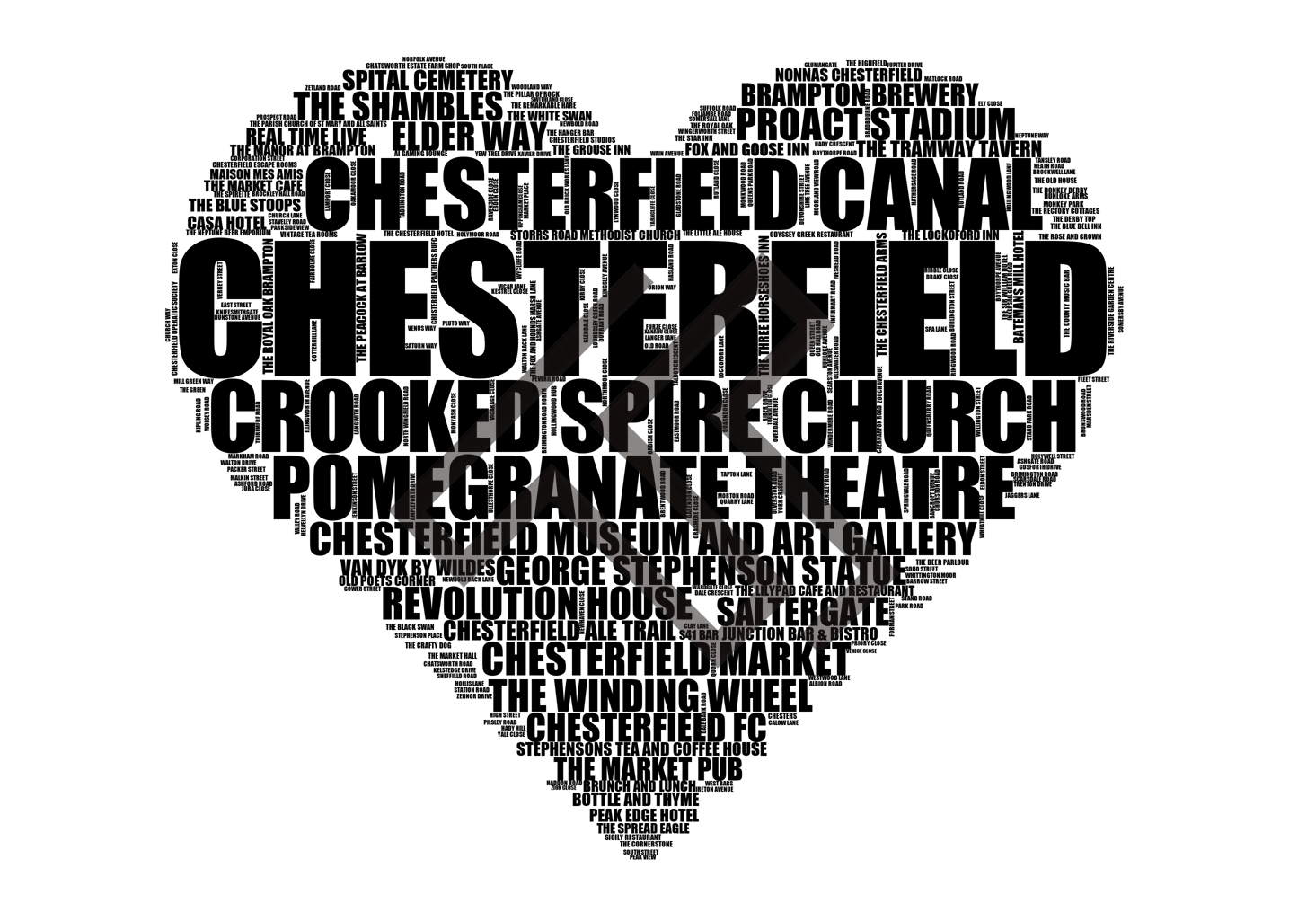 Chesterfield - Premium Typographic Word Cloud Prints, Posters & Gifts