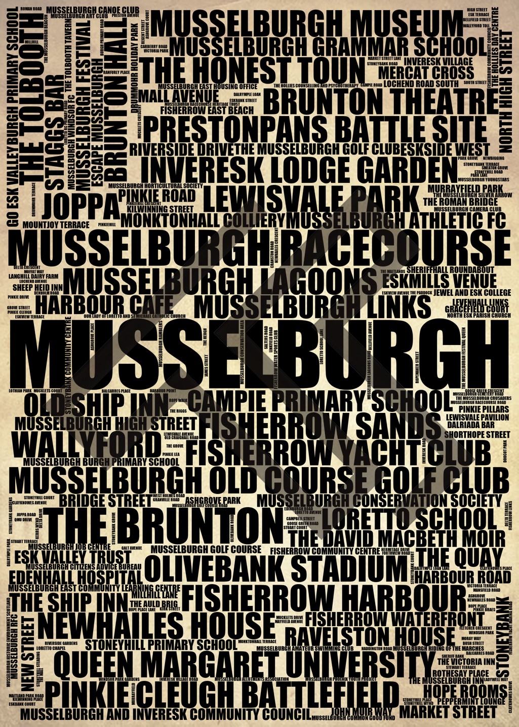 Musselburgh - Premium Typographic Word Cloud Prints, Posters & Gifts