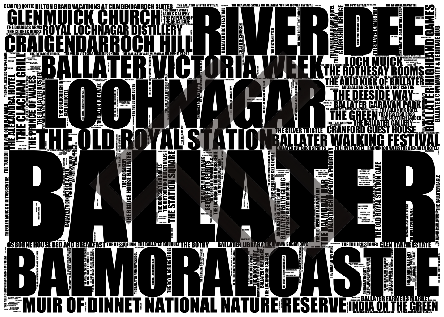 Ballater - Premium Typographic Word Cloud Prints, Posters & Gifts