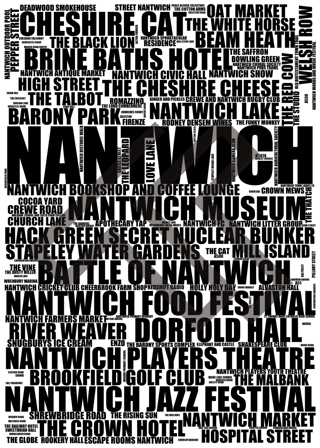 Nantwich - Premium Typographic Word Cloud Prints, Posters & Gifts