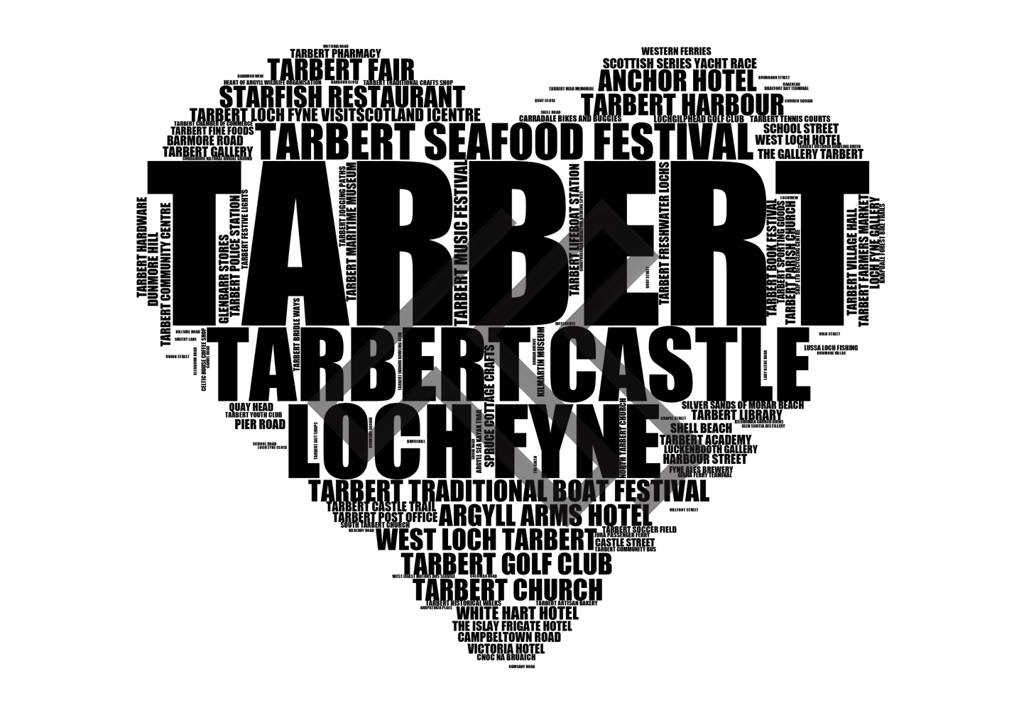 Tarbert - Premium Typographic Word Cloud Prints, Posters & Gifts