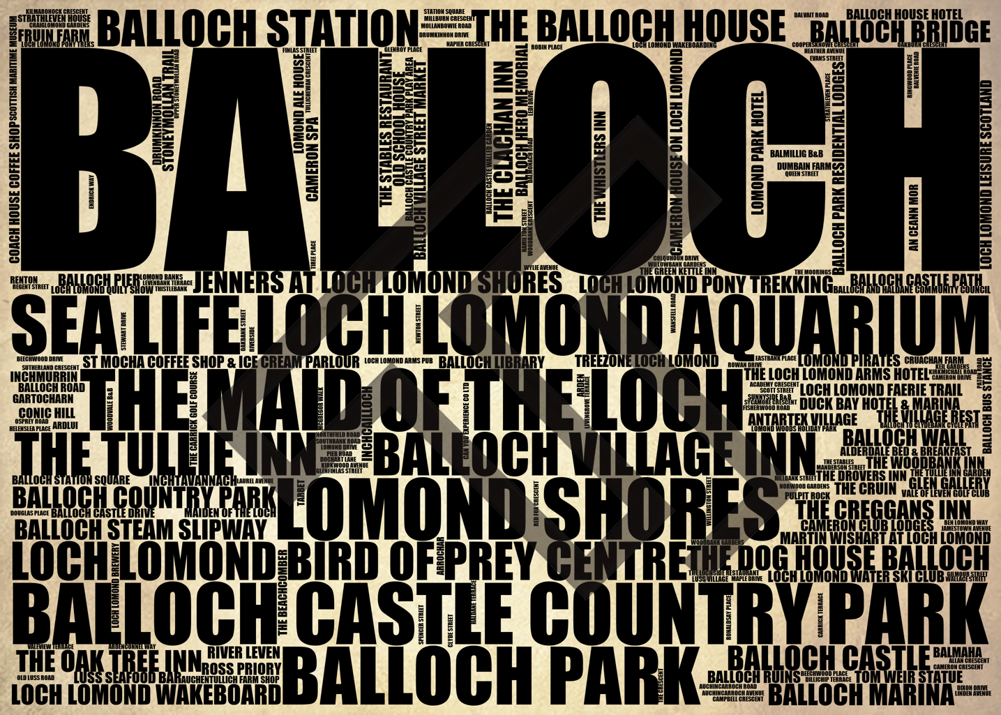 Balloch - Premium Typographic Word Cloud Prints, Posters & Gifts