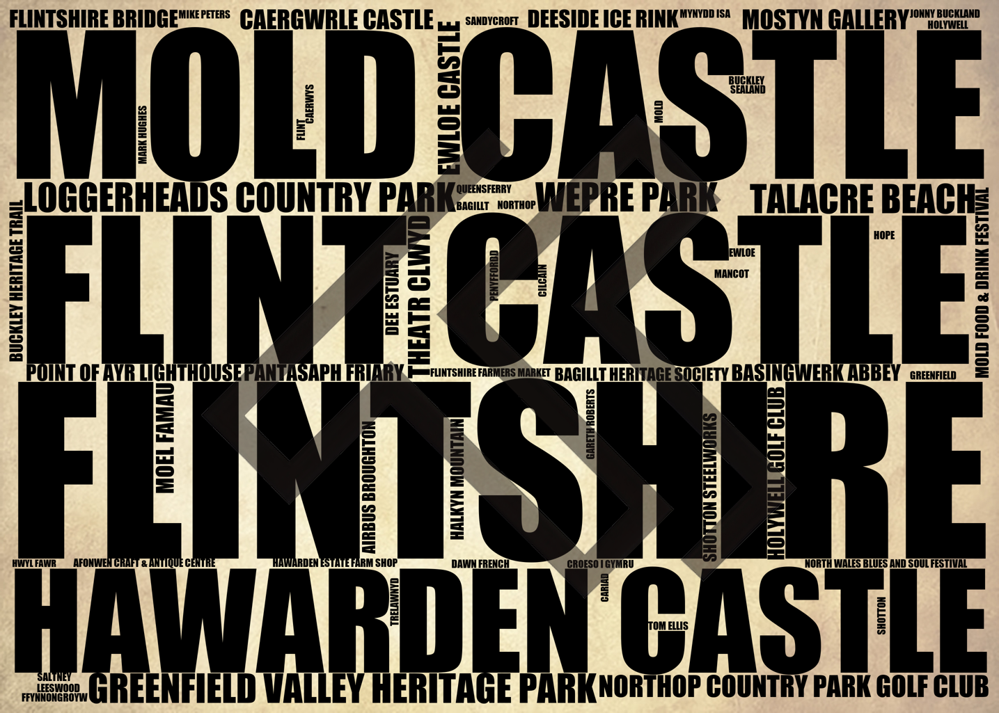 Flintshire - Premium Typographic Word Cloud Prints, Posters & Gifts