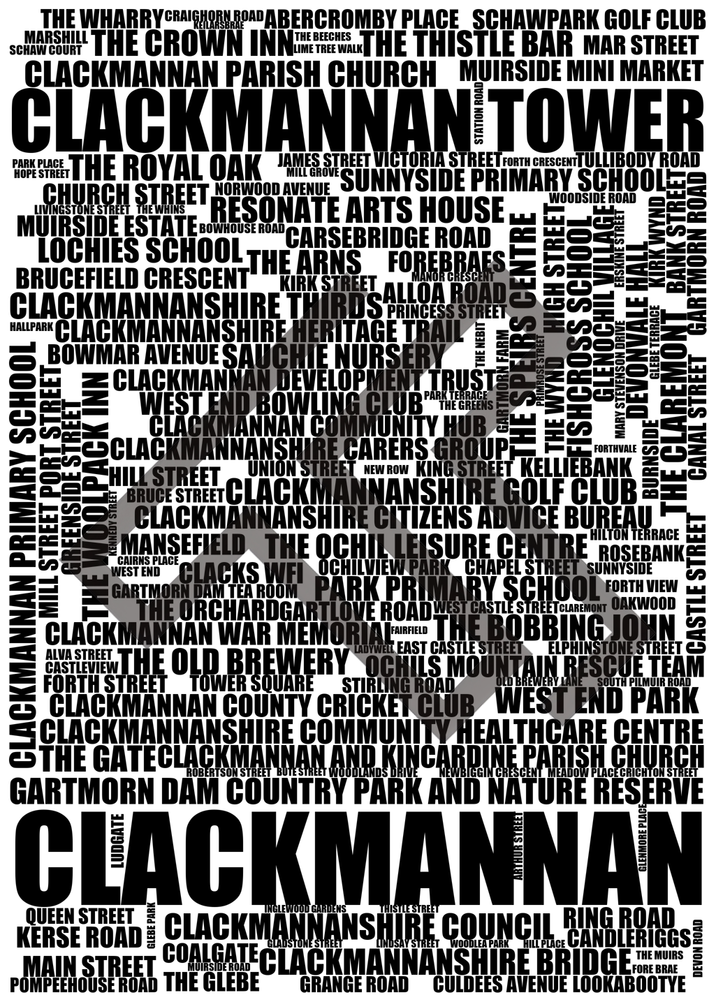 Clackmannan - Premium Typographic Word Cloud Prints, Posters & Gifts