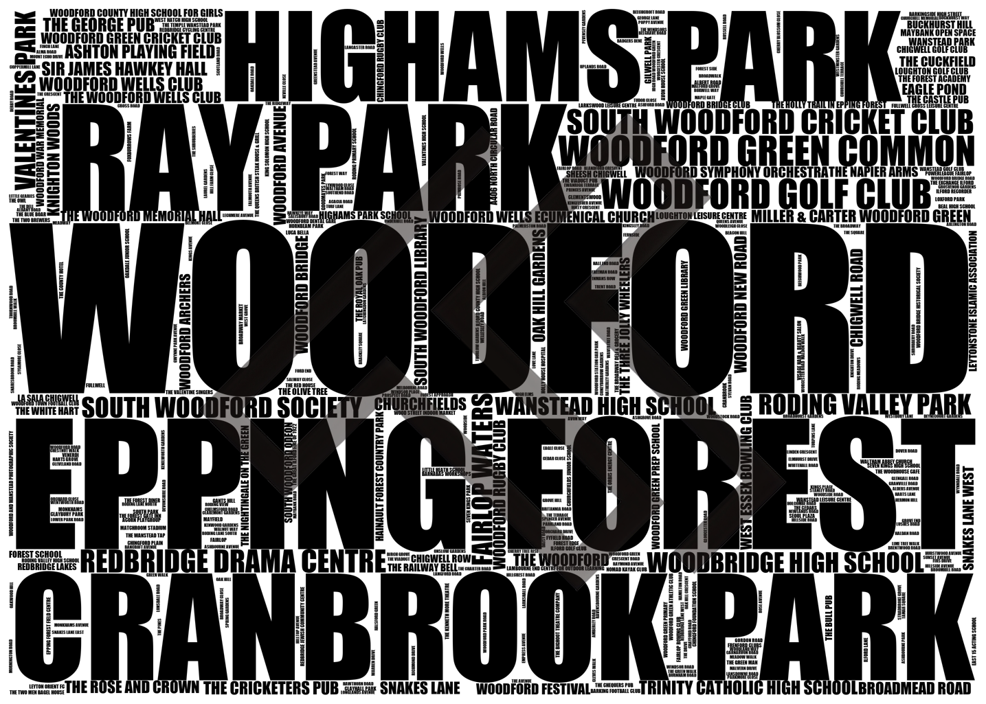 Woodford - Premium Typographic Word Cloud Prints, Posters & Gifts