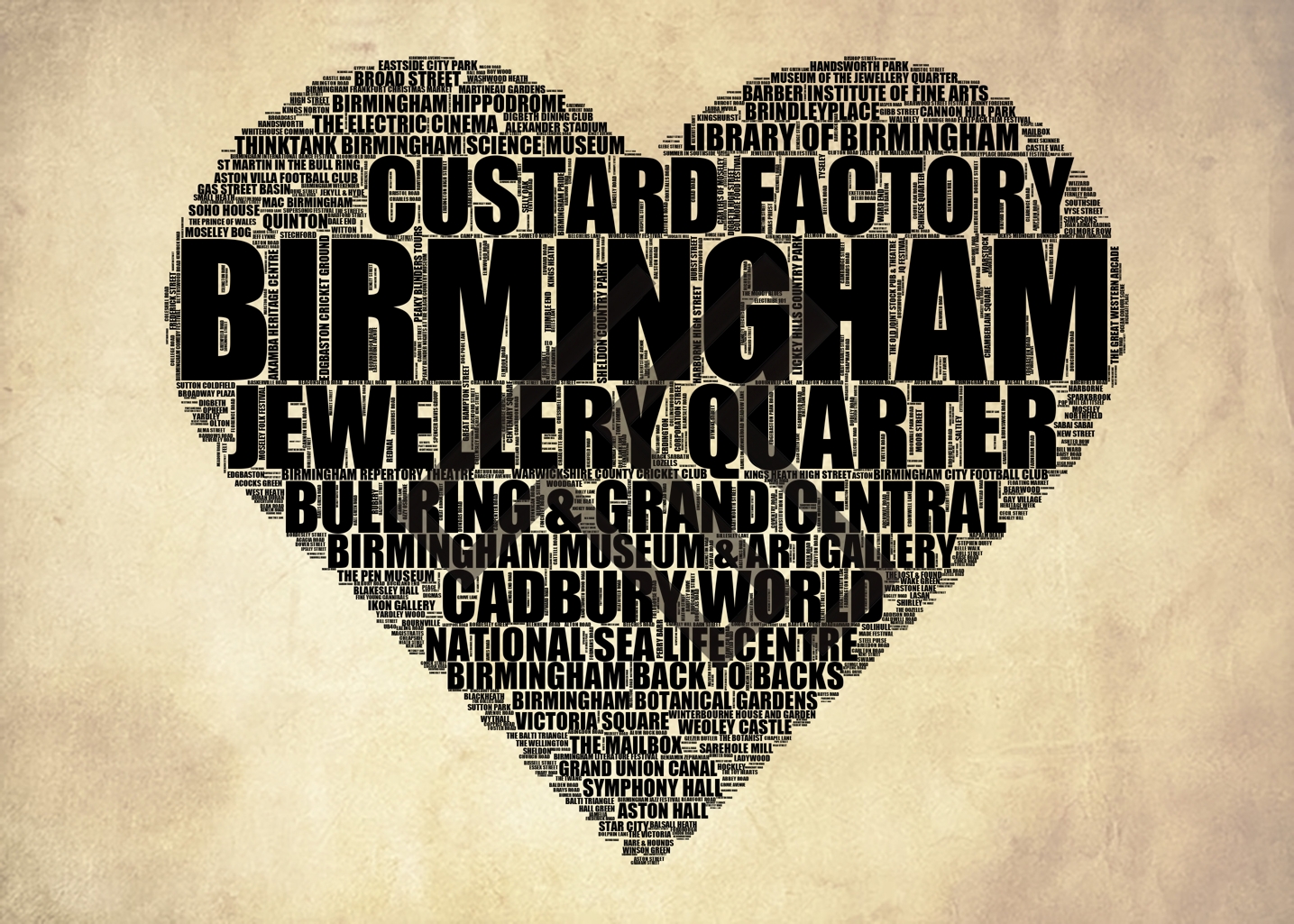 Birmingham - Premium Typographic Word Cloud Prints, Posters & Gifts