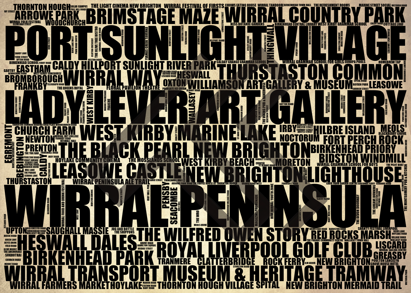 Wirral Peninsula - Premium Typographic Word Cloud Prints, Posters & Gifts