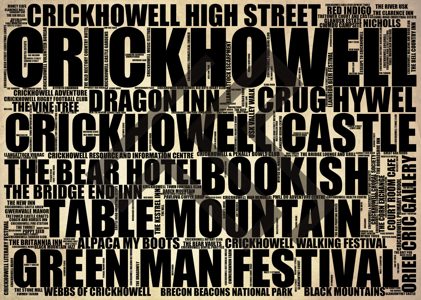 Crickhowell - Premium Typographic Word Cloud Prints, Posters & Gifts