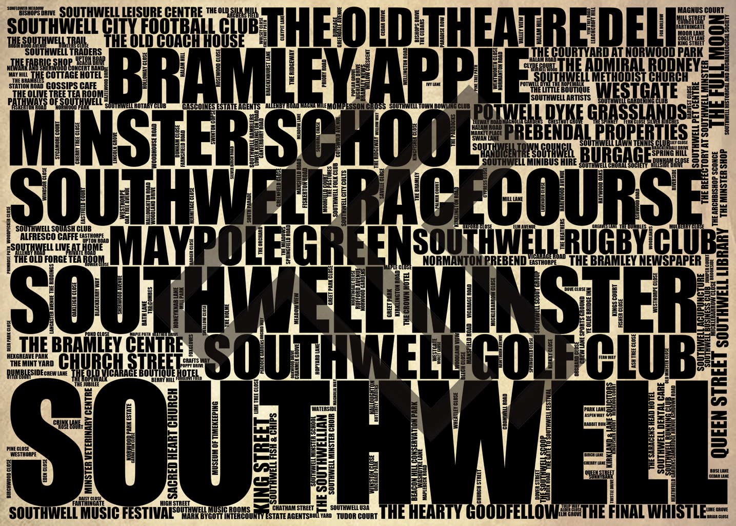 Southwell - Premium Typographic Word Cloud Prints, Posters & Gifts