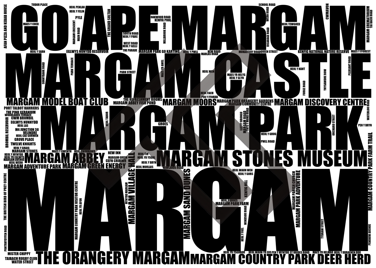 Margam - Premium Typographic Word Cloud Prints, Posters & Gifts