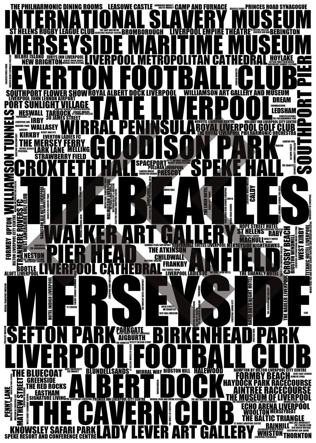 Merseyside - Premium Typographic Word Cloud Prints, Posters & Gifts