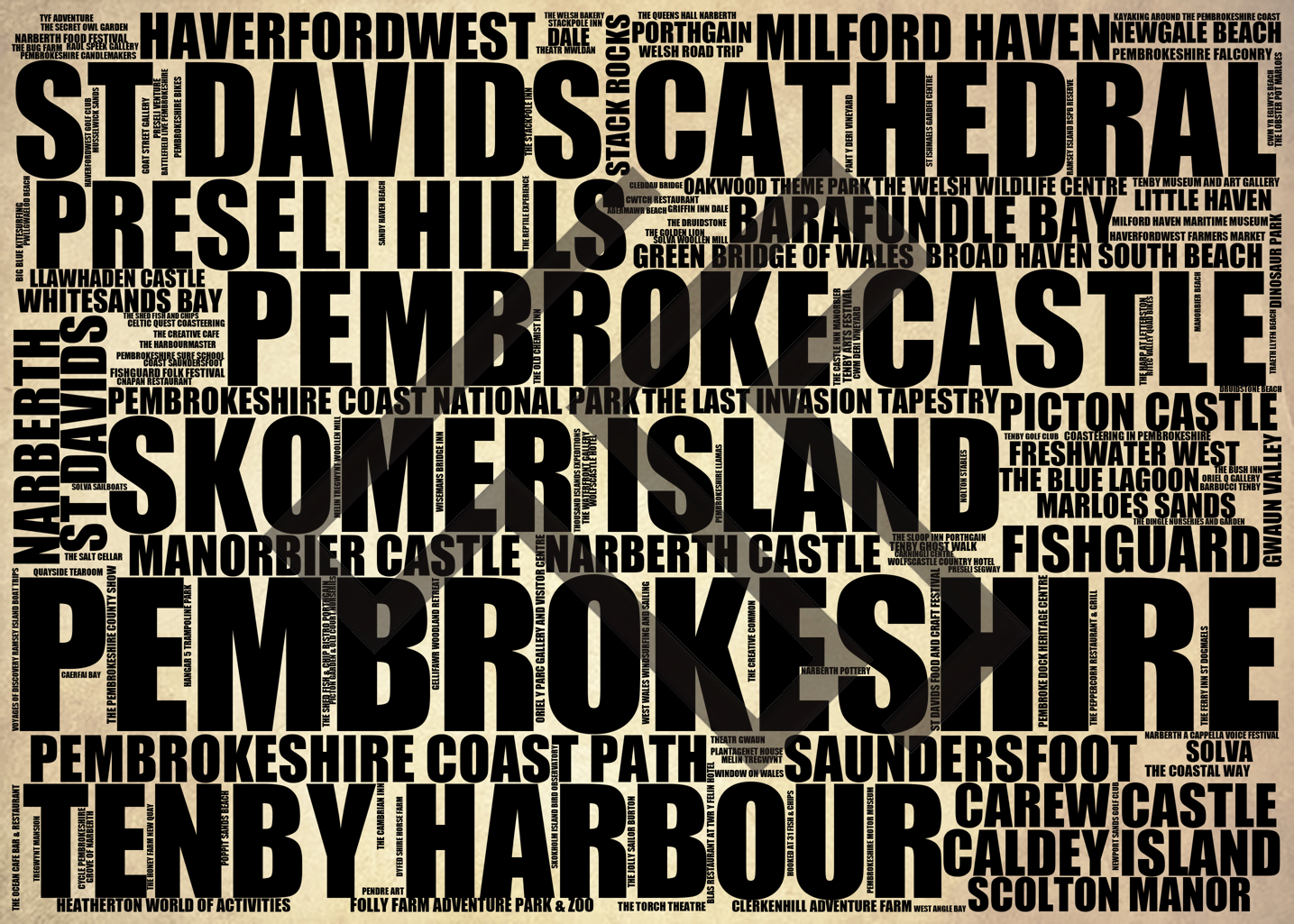 Pembrokeshire - Premium Typographic Word Cloud Prints, Posters & Gifts