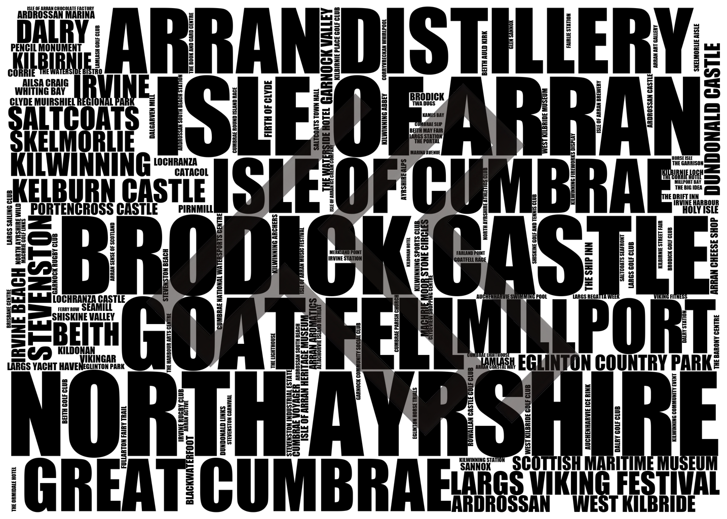 North Ayrshire - Premium Typographic Word Cloud Prints, Posters & Gifts