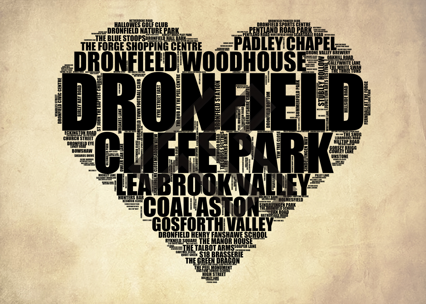 Dronfield - Premium Typographic Word Cloud Prints, Posters & Gifts