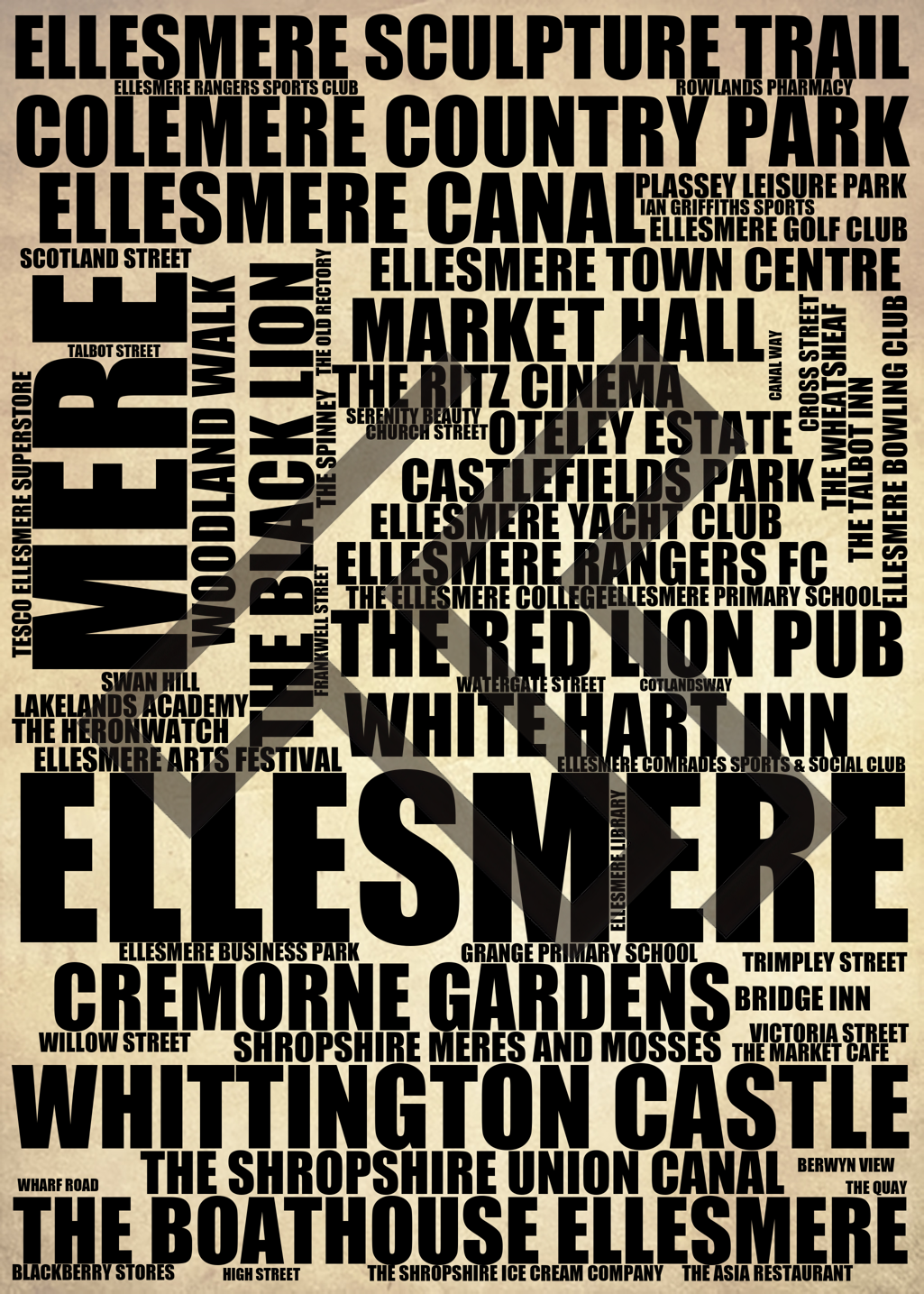 Ellesmere - Premium Typographic Word Cloud Prints, Posters & Gifts