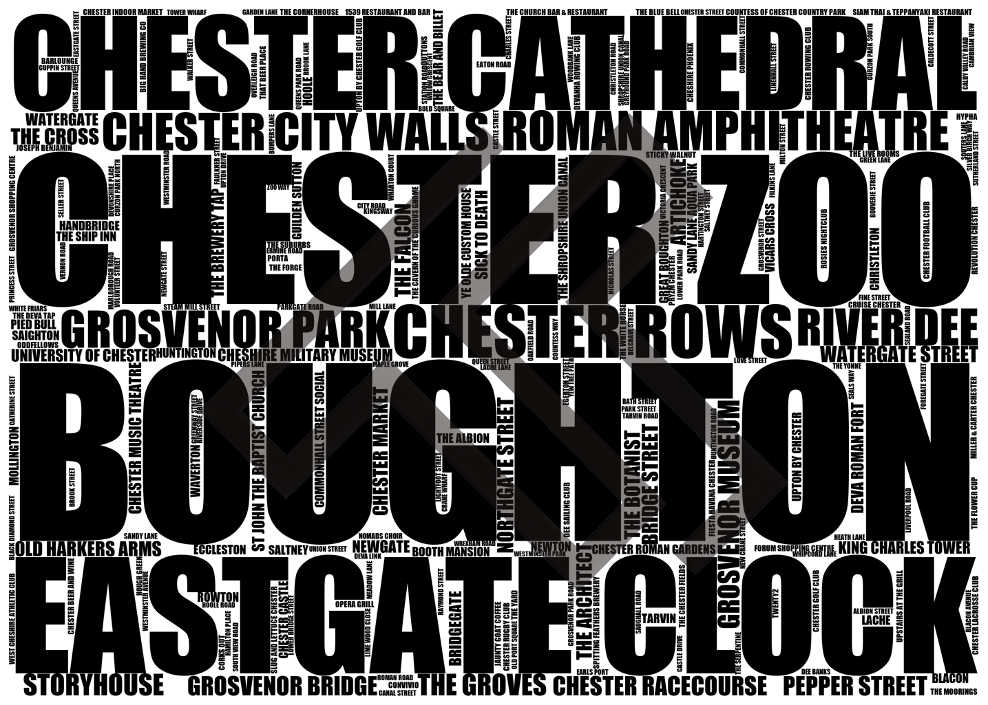 Boughton - Premium Typographic Word Cloud Prints, Posters & Gifts