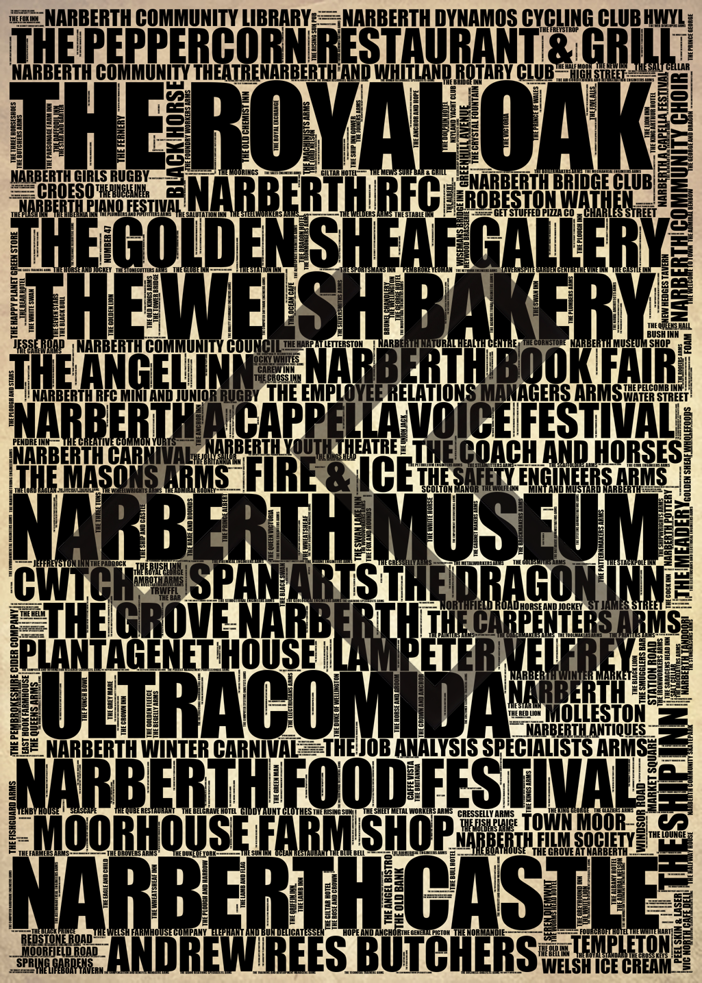Narberth - Premium Typographic Word Cloud Prints, Posters & Gifts