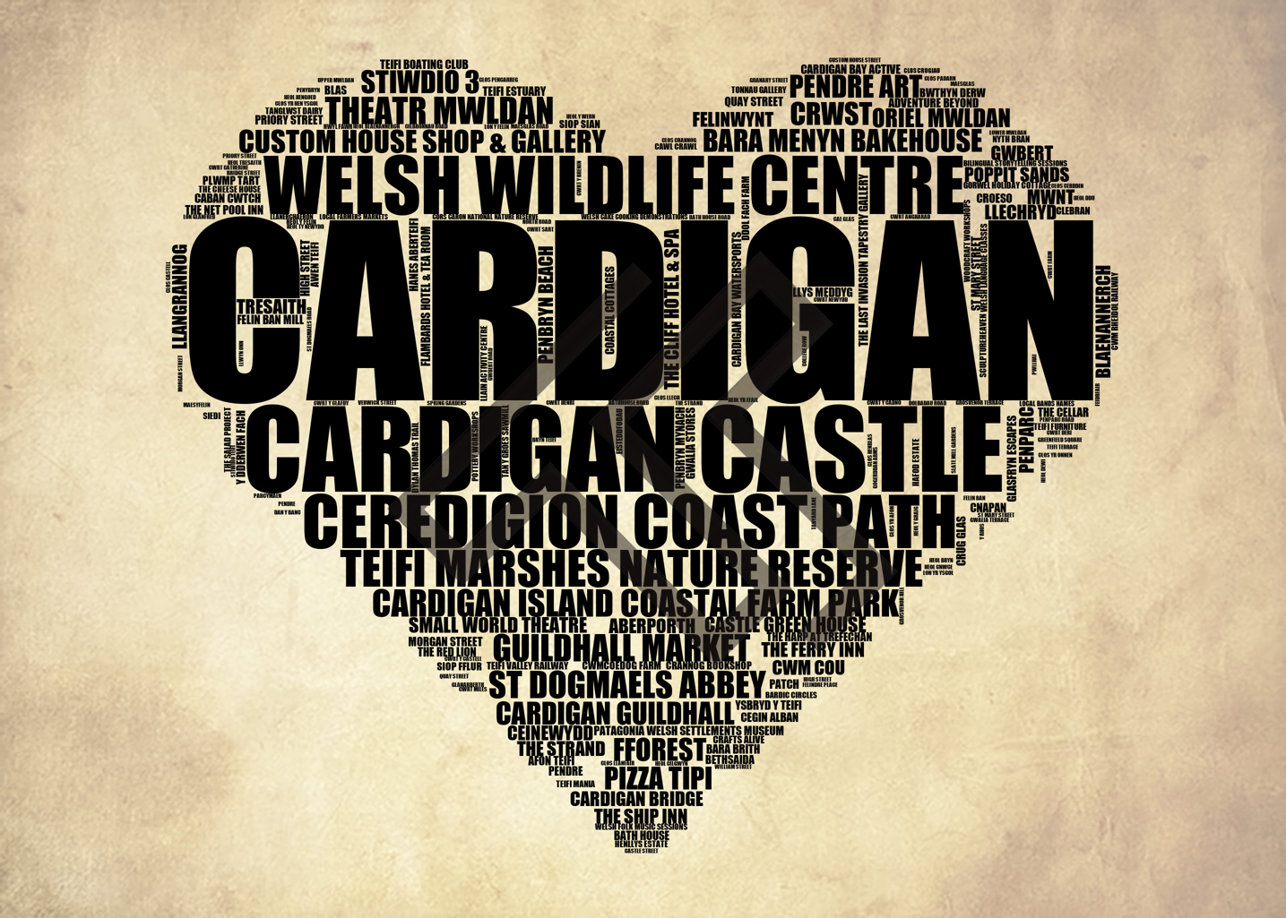 Cardigan - Premium Typographic Word Cloud Prints, Posters & Gifts