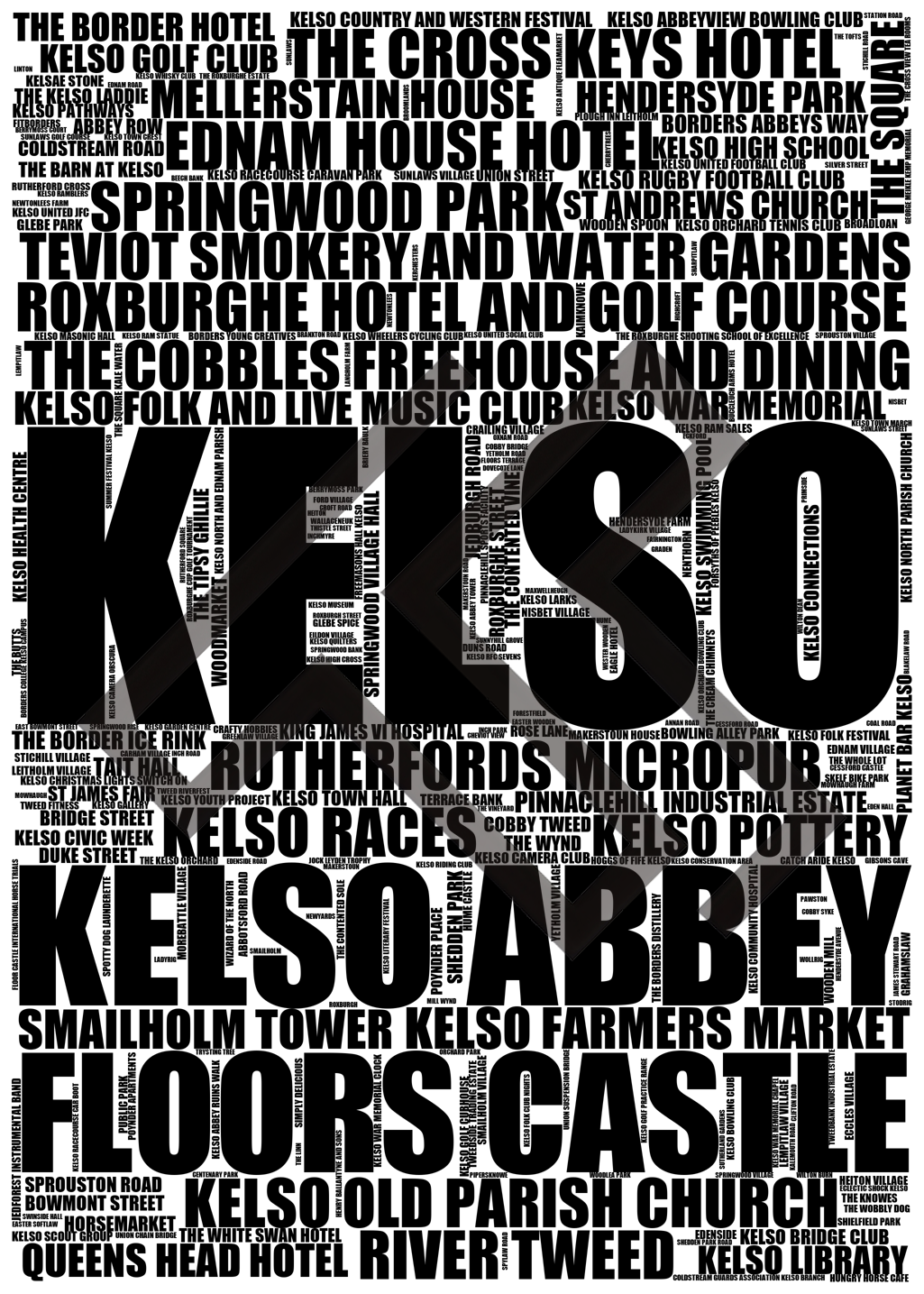 Kelso - Premium Typographic Word Cloud Prints, Posters & Gifts