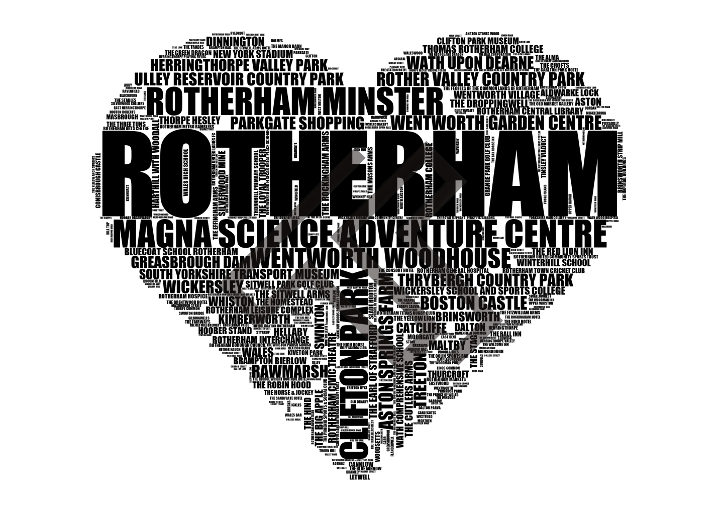 Rotherham - Premium Typographic Word Cloud Prints, Posters & Gifts