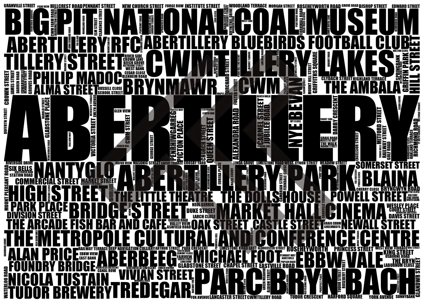 Abertillery - Premium Typographic Word Cloud Prints, Posters & Gifts