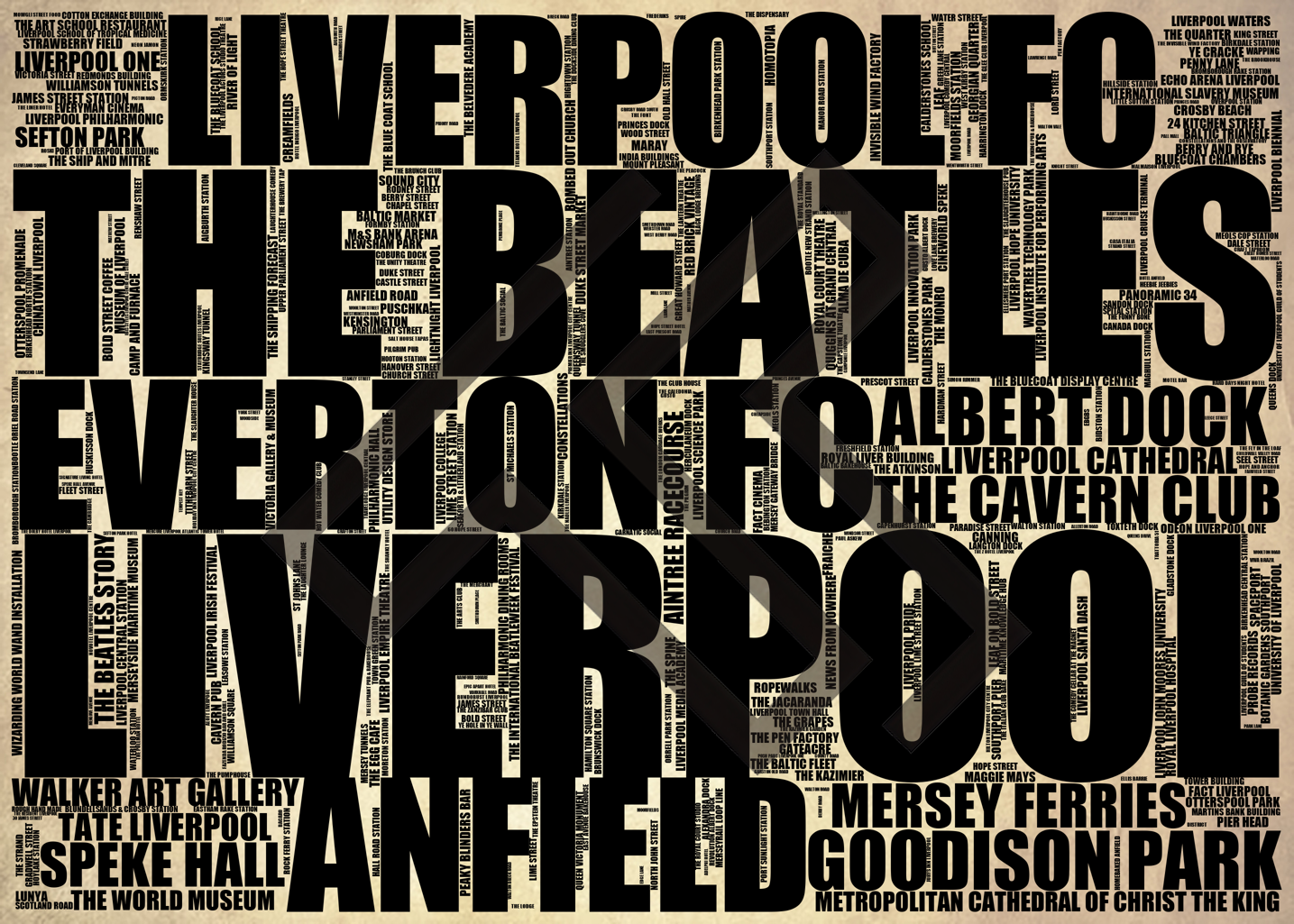 Liverpool - Premium Typographic Word Cloud Prints, Posters & Gifts