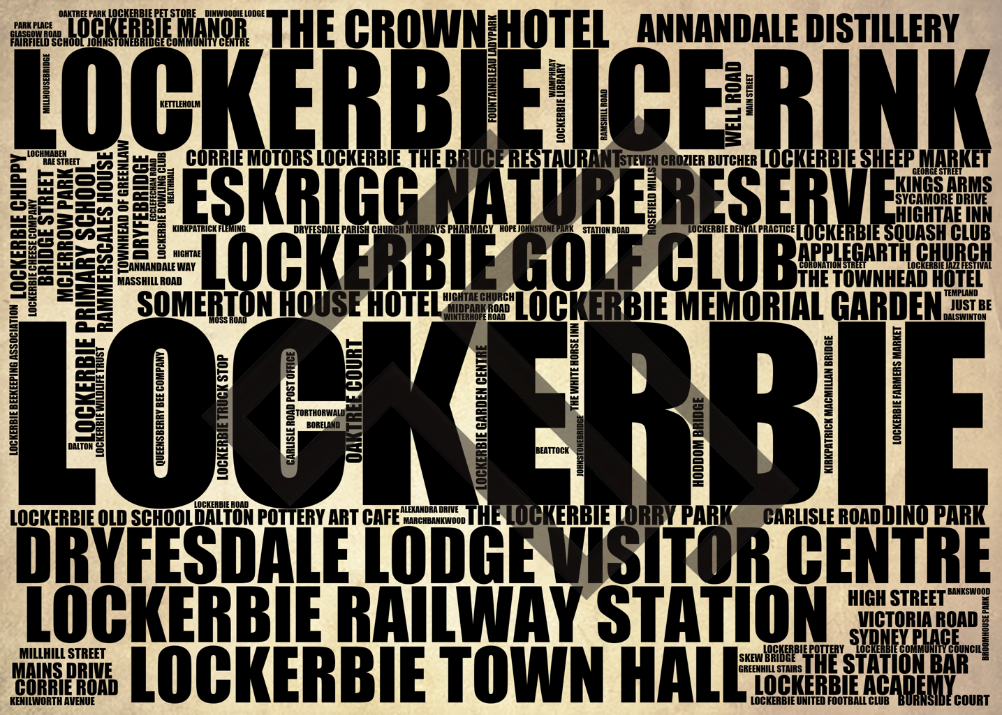 Lockerbie - Premium Typographic Word Cloud Prints, Posters & Gifts