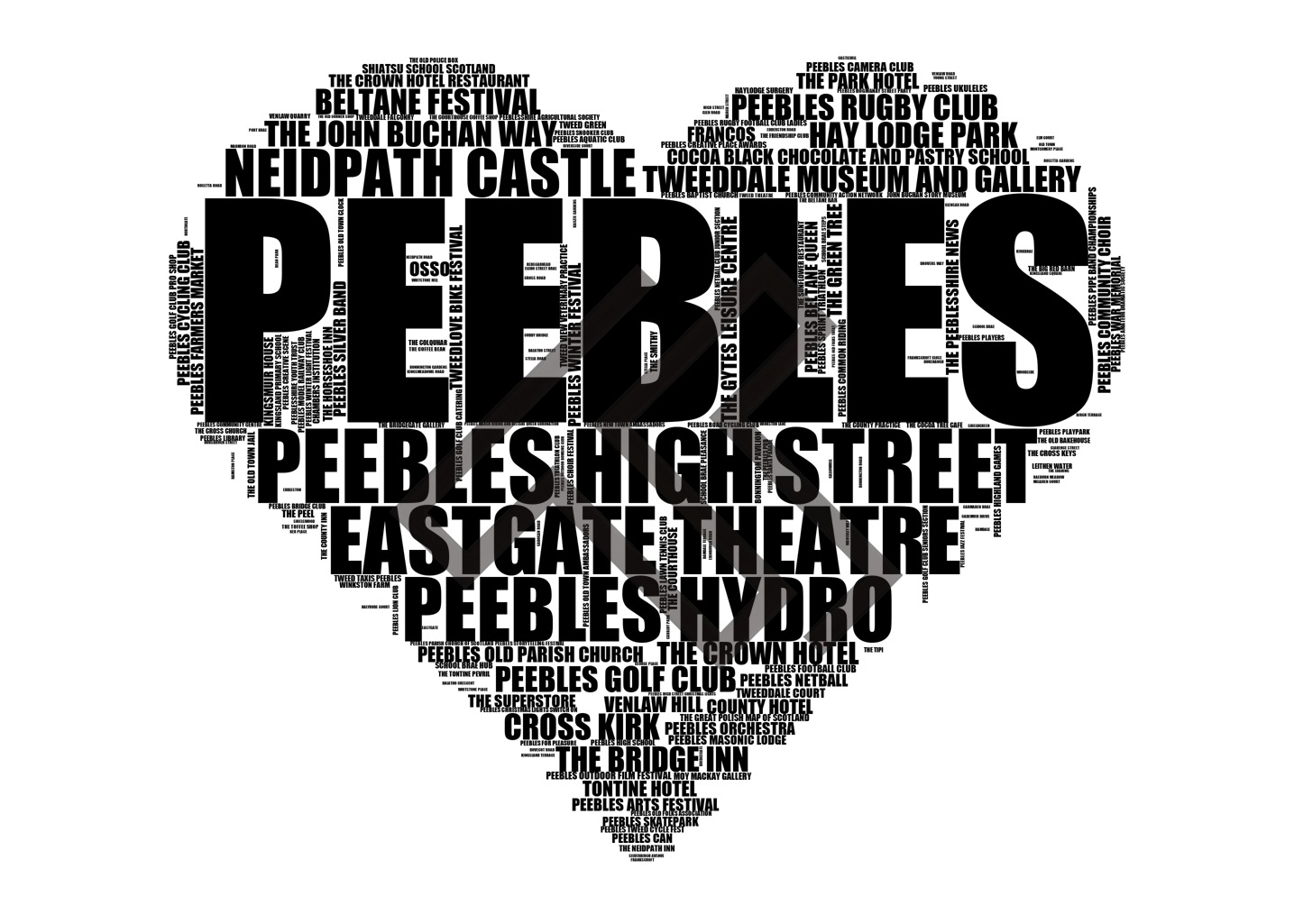 Peebles - Premium Typographic Word Cloud Prints, Posters & Gifts