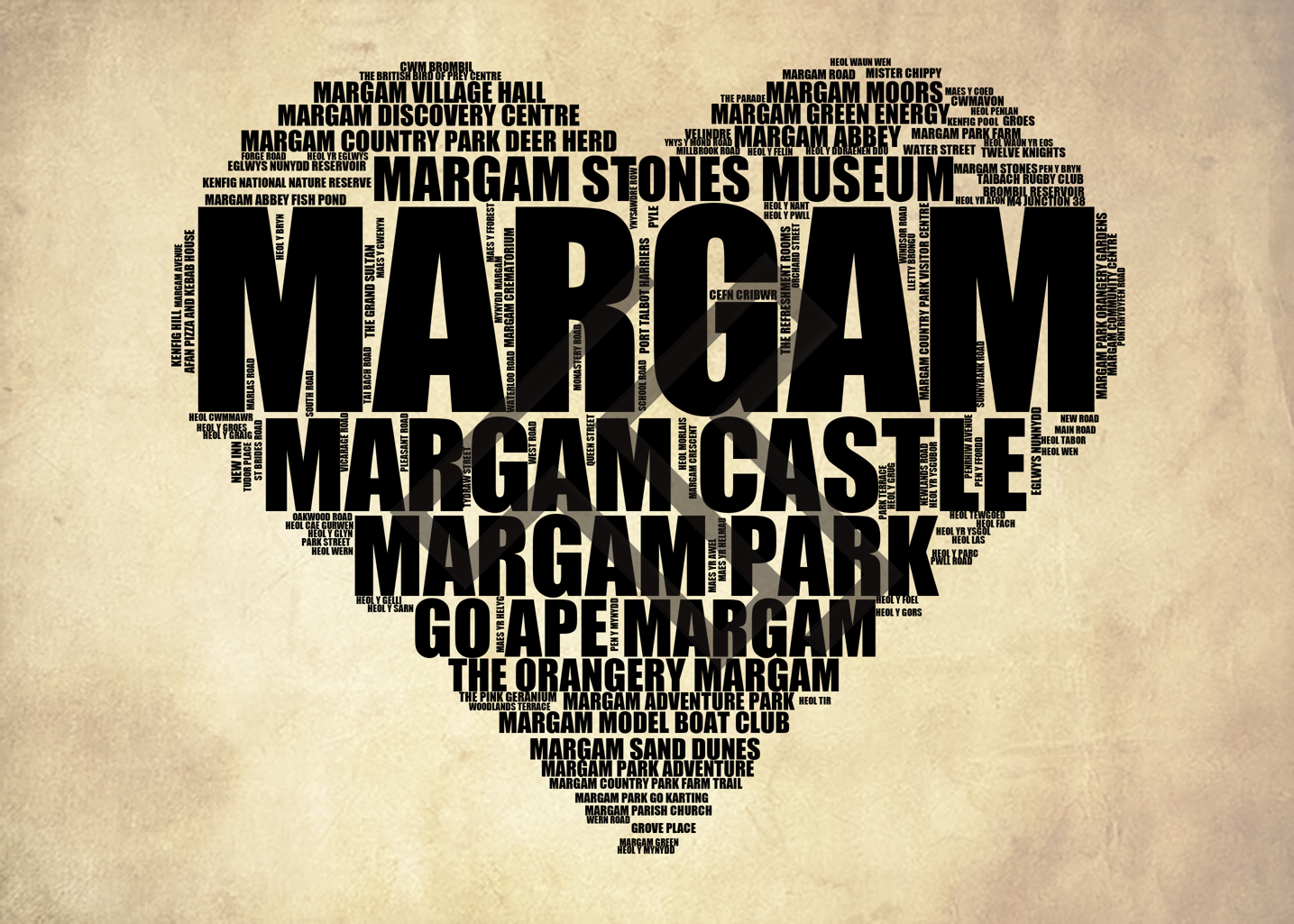 Margam - Premium Typographic Word Cloud Prints, Posters & Gifts