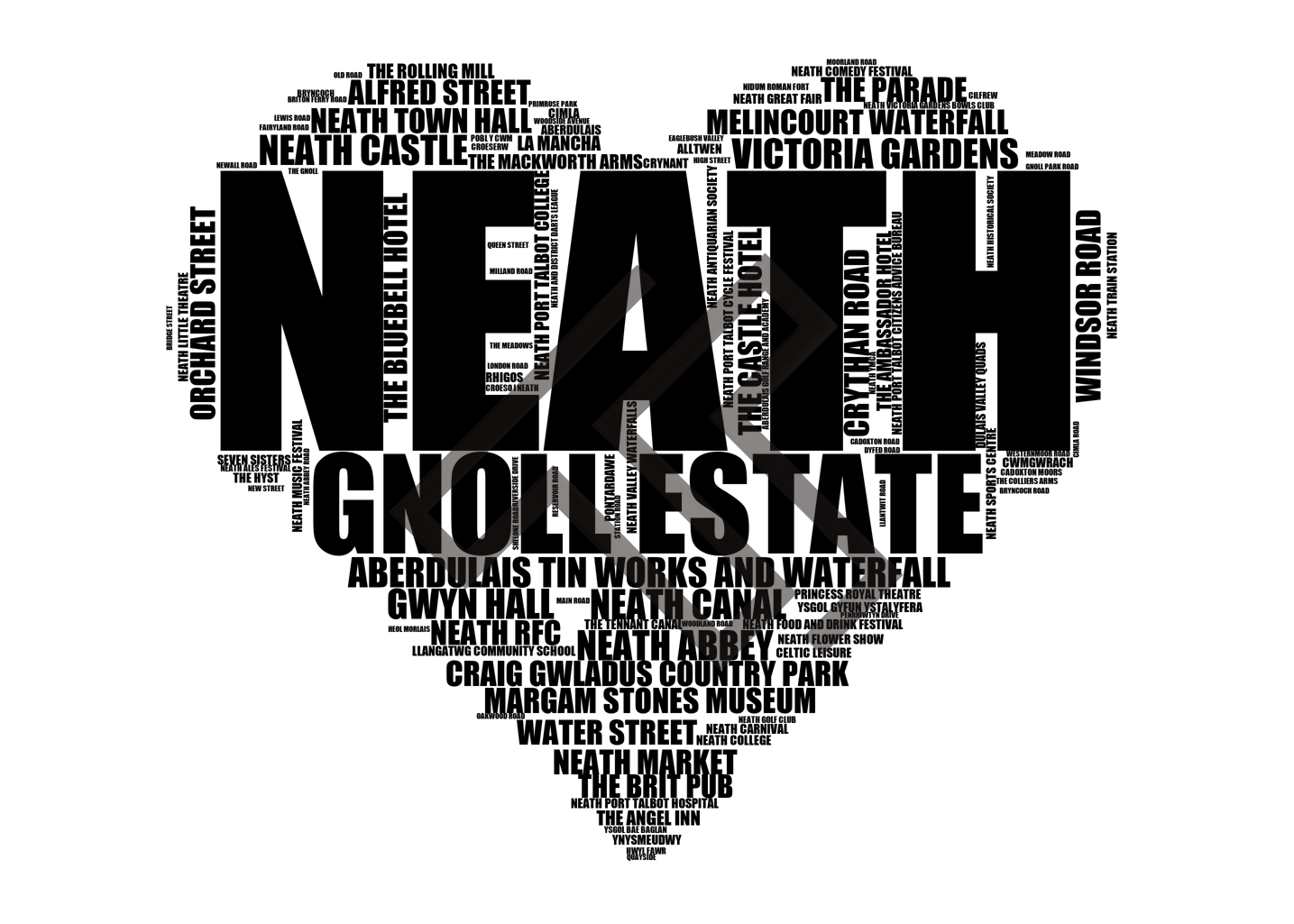 Neath - Premium Typographic Word Cloud Prints, Posters & Gifts