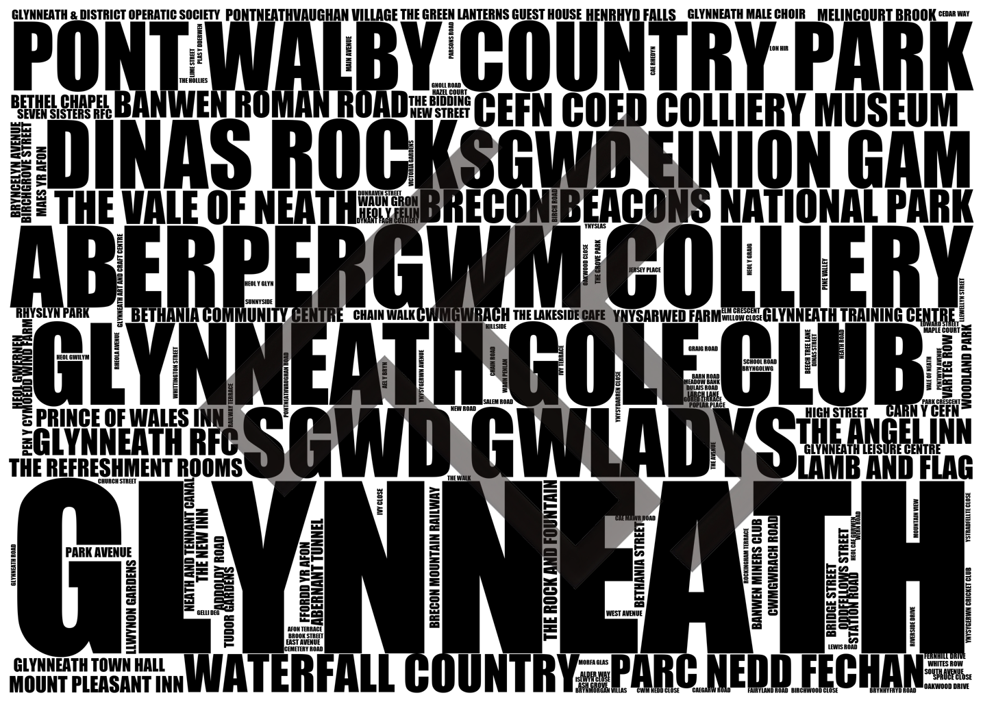 Glynneath - Premium Typographic Word Cloud Prints, Posters & Gifts