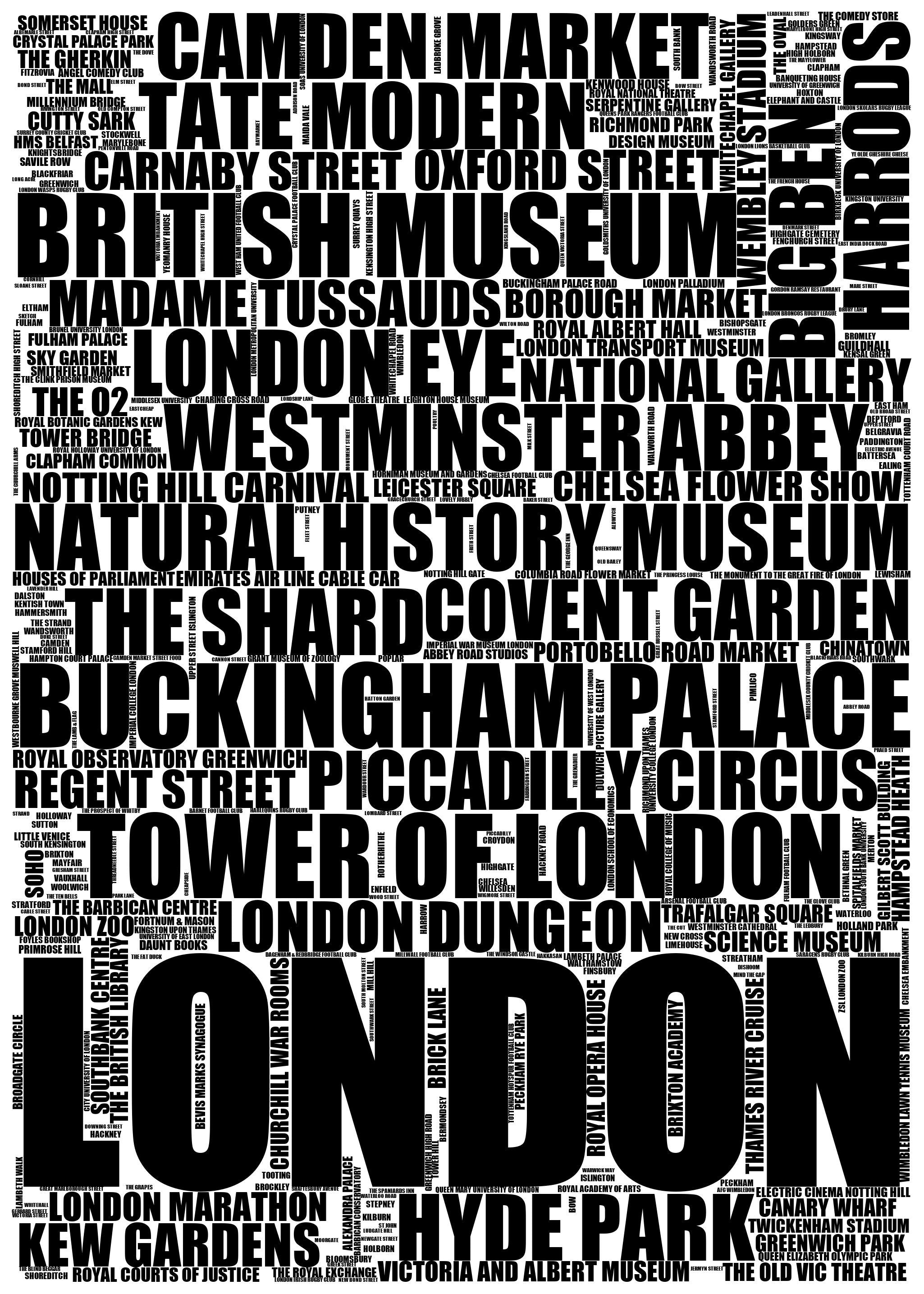 London - Premium Typographic Word Cloud Prints, Posters & Gifts