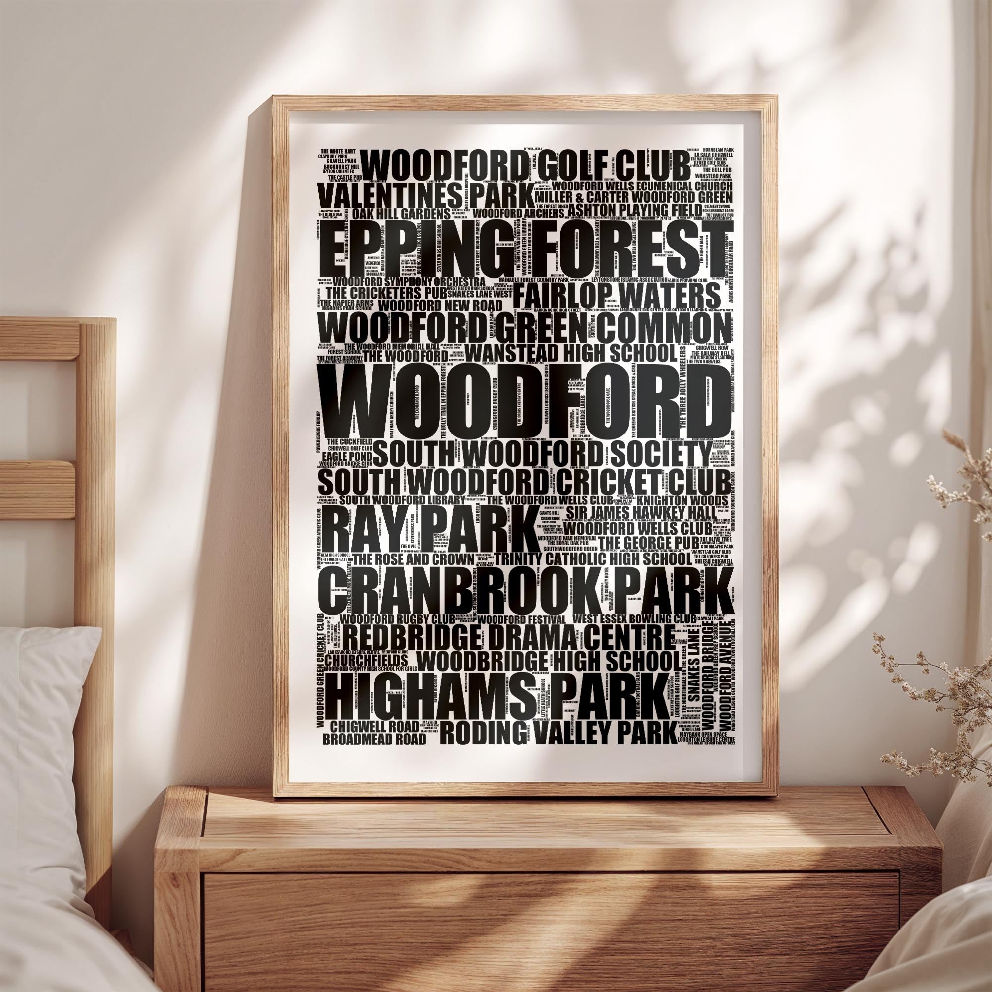 Woodford - Premium Typographic Word Cloud Prints, Posters & Gifts