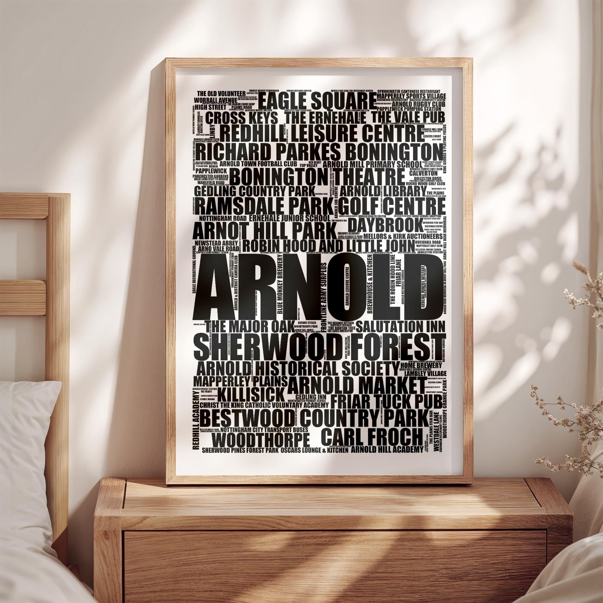 Arnold - Premium Typographic Word Cloud Prints, Posters & Gifts