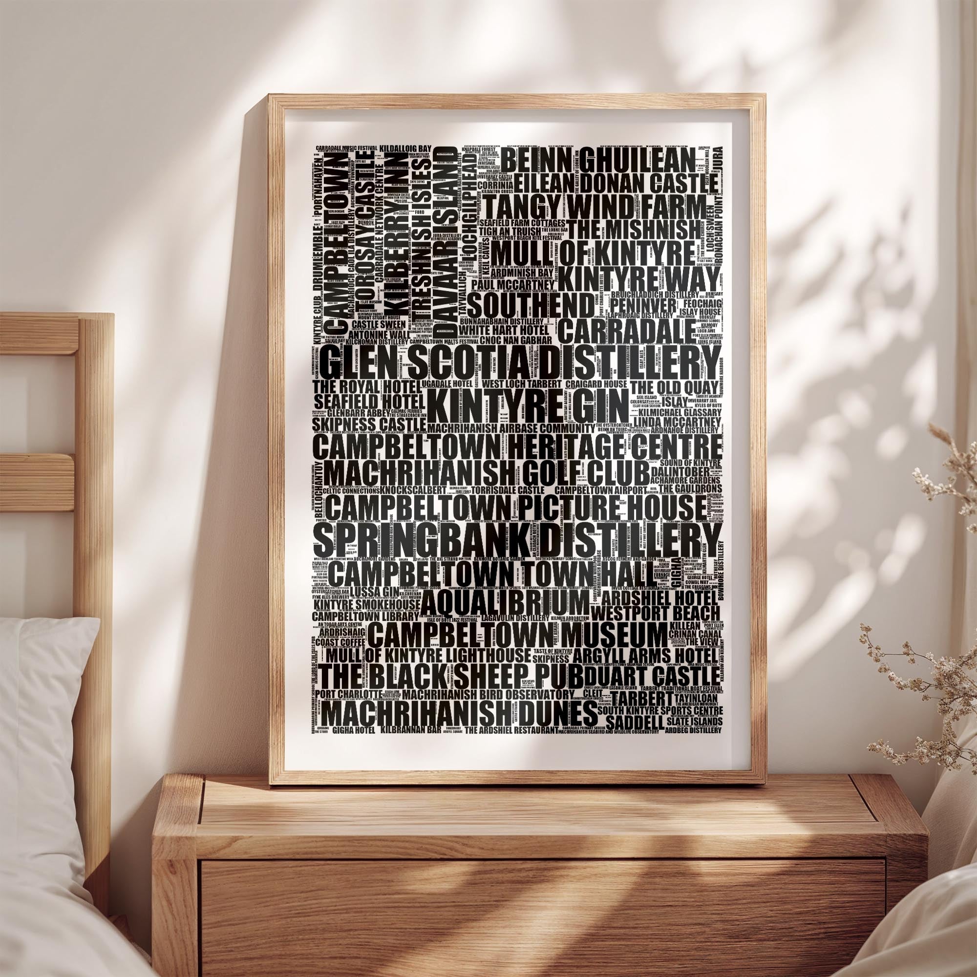 Campbeltown - Premium Typographic Word Cloud Prints, Posters & Gifts