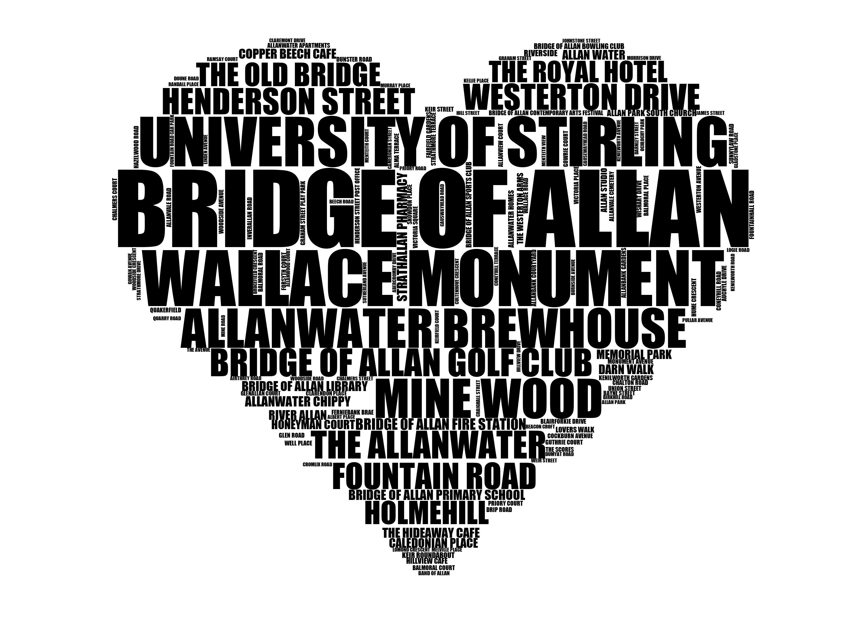 Bridge of Allan - Premium Typographic Word Cloud Prints, Posters & Gifts