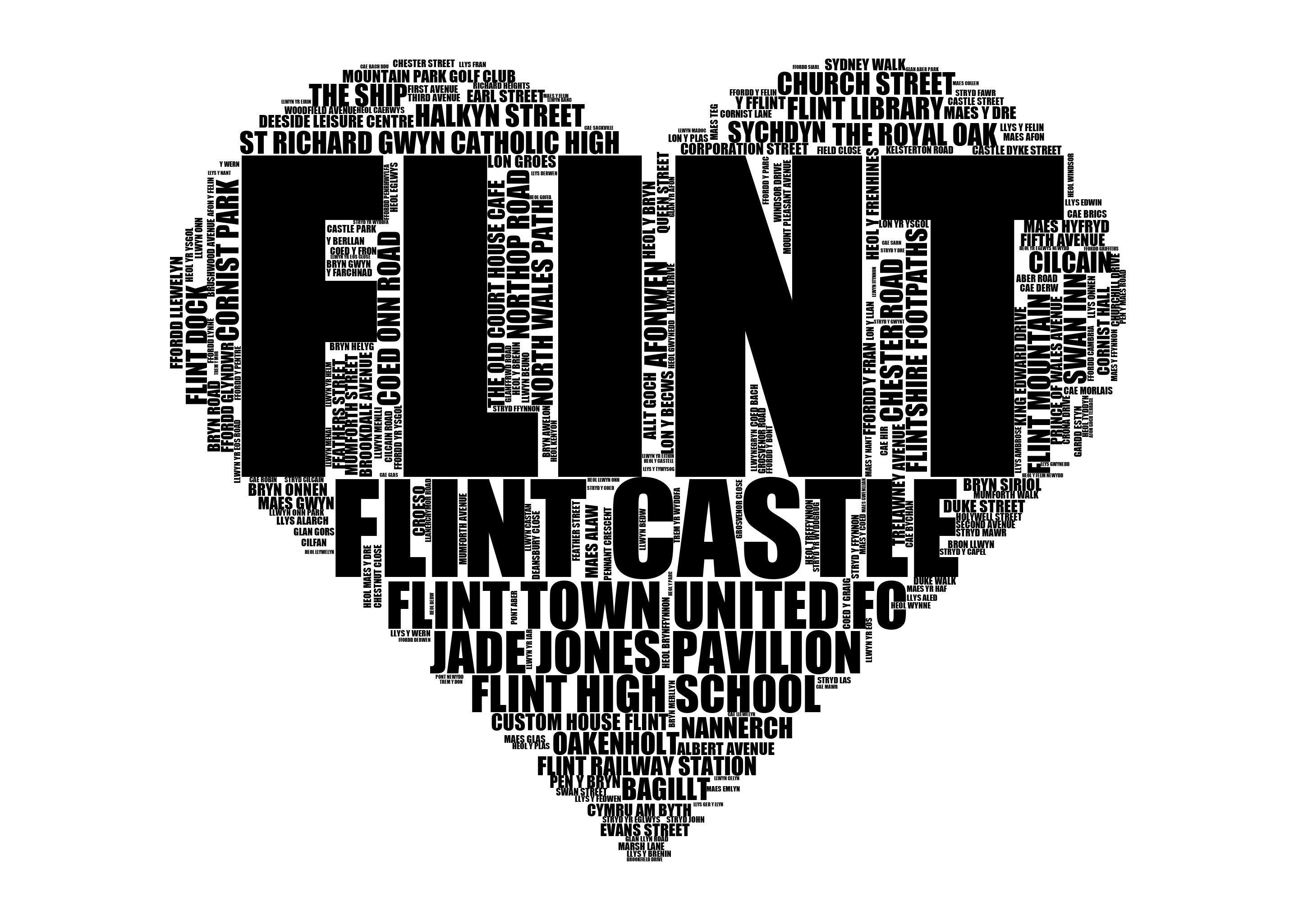 Flint - Premium Typographic Word Cloud Prints, Posters & Gifts