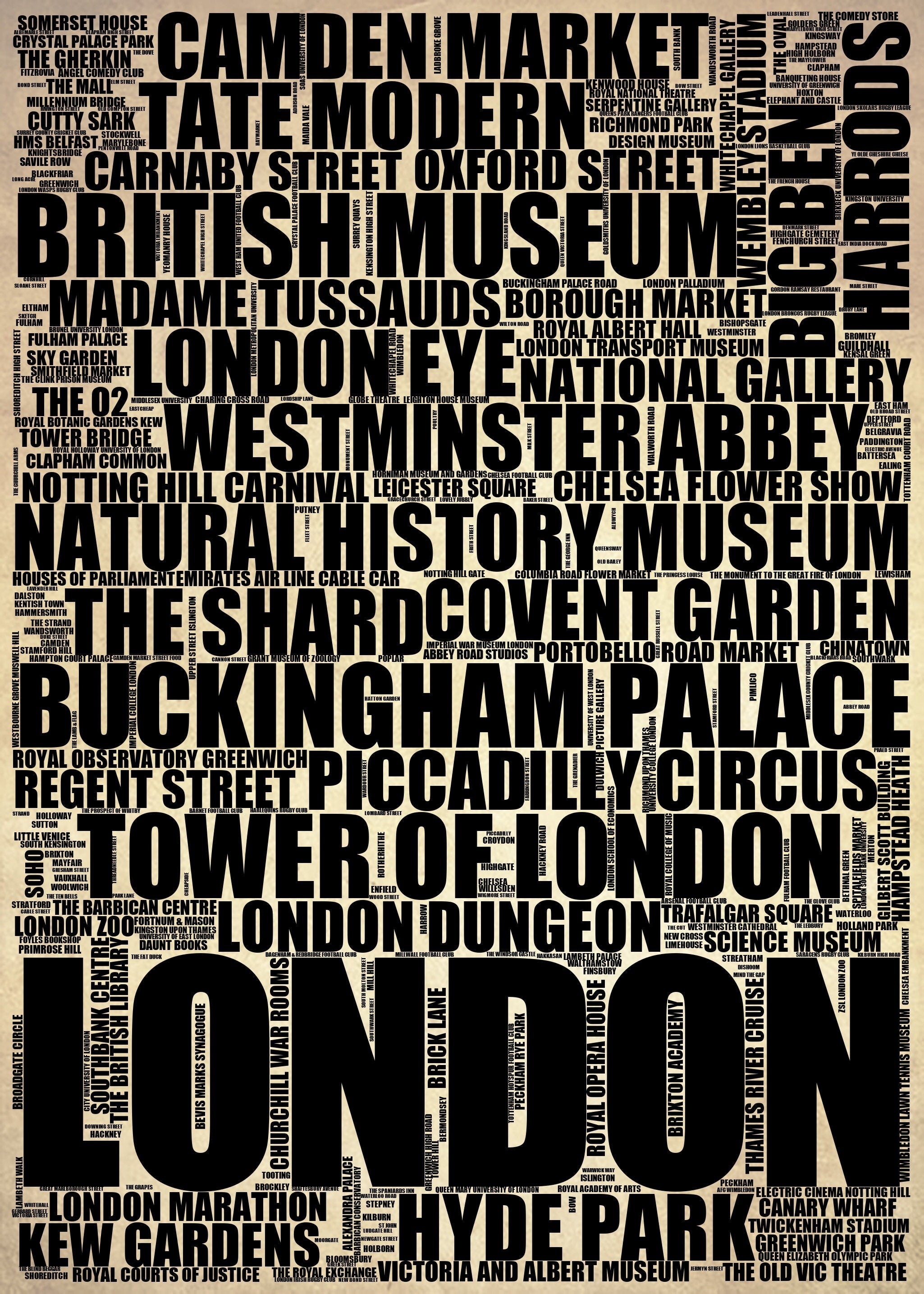 London - Premium Typographic Word Cloud Prints, Posters & Gifts